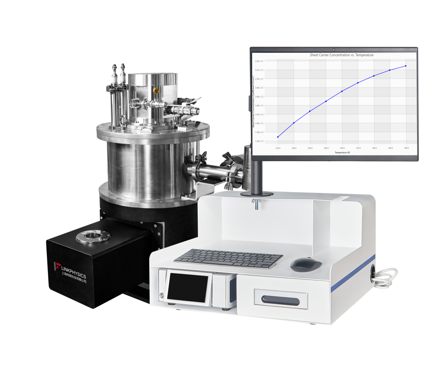 超导磁体霍尔测试系统HSSC-70